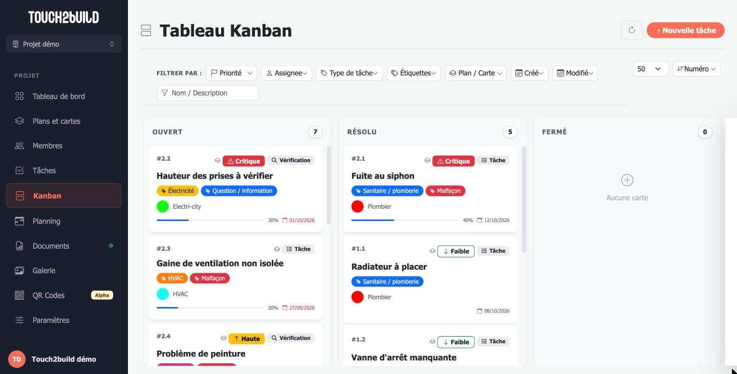 Tableau Kanban