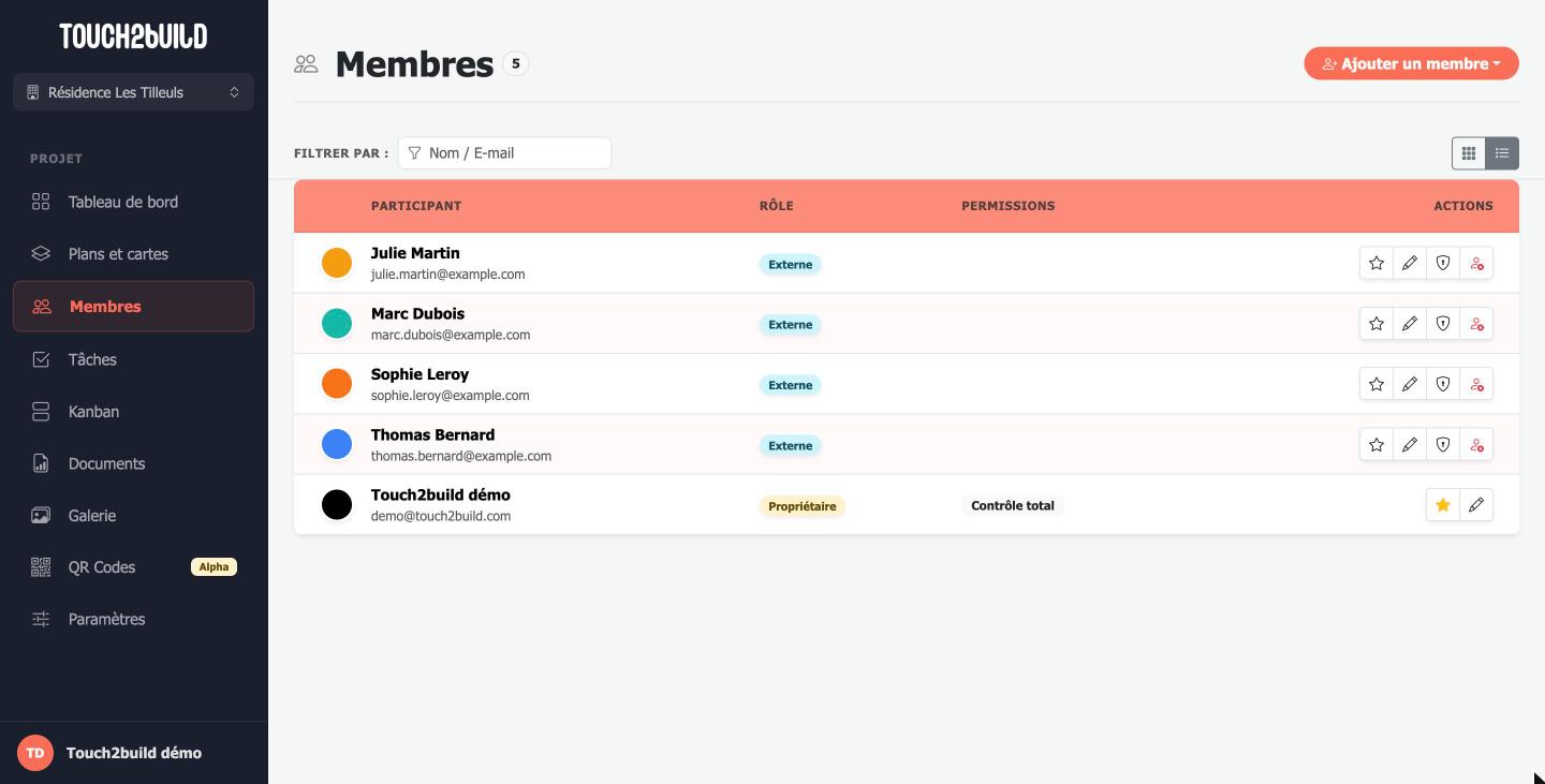 Page Membres en vue liste
