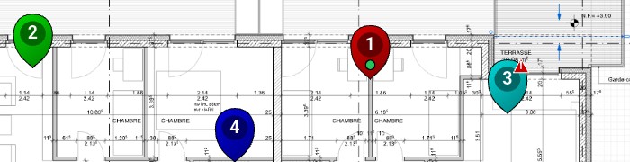 Épingles sur un plan