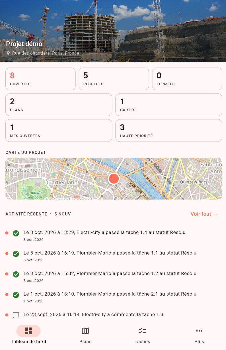 Tableau de bord mobile