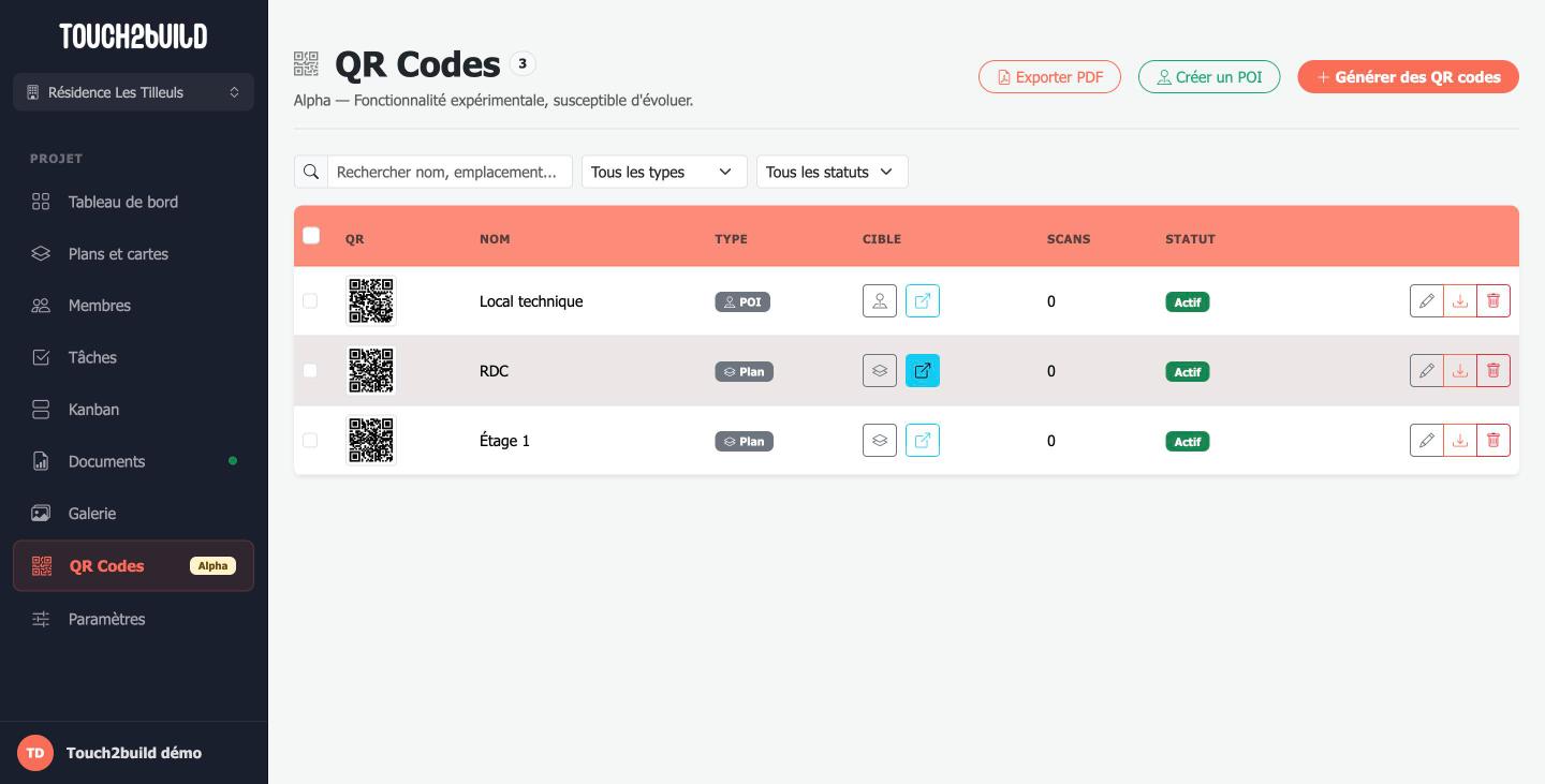 Page QR Codes