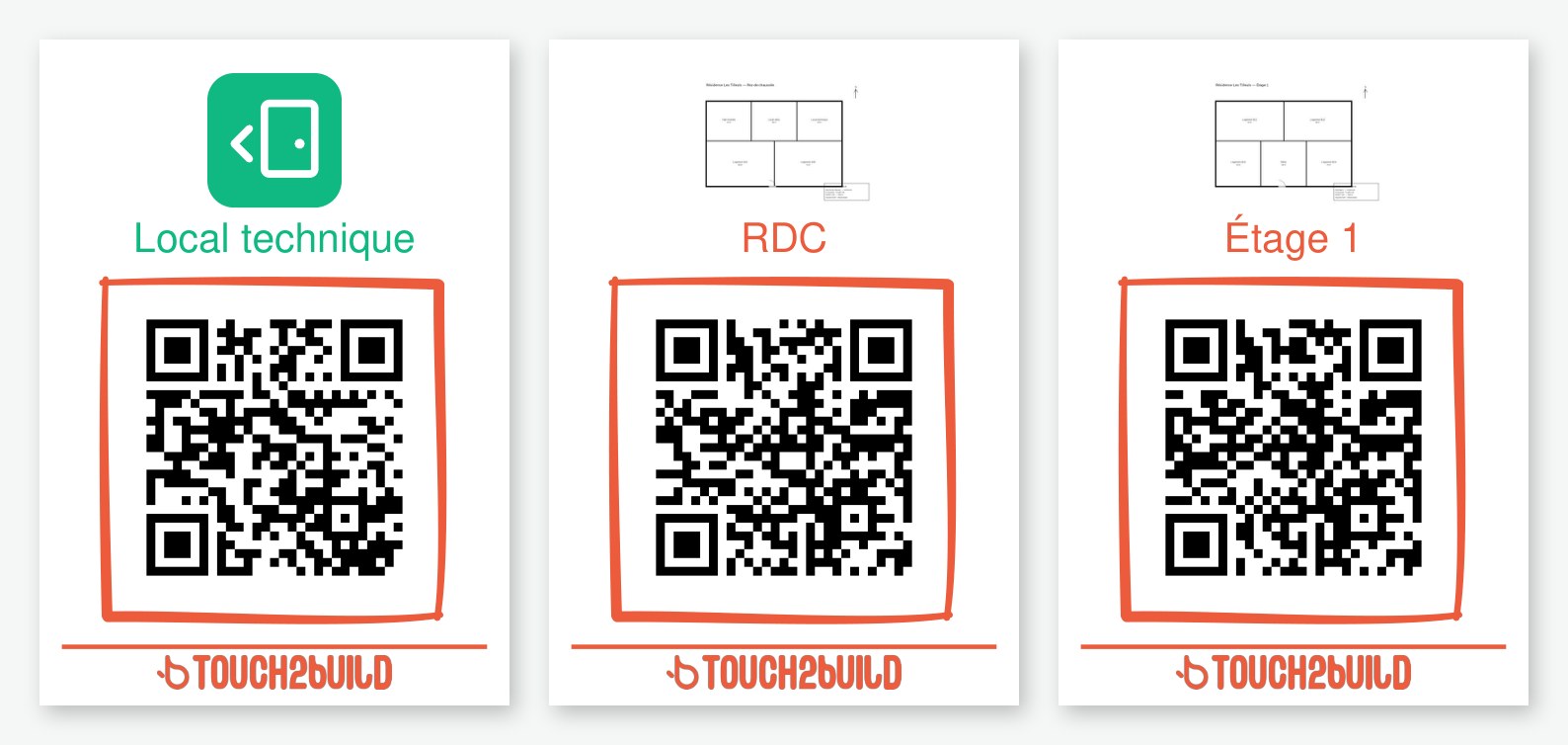 PDF des QR codes avec le modèle par défaut