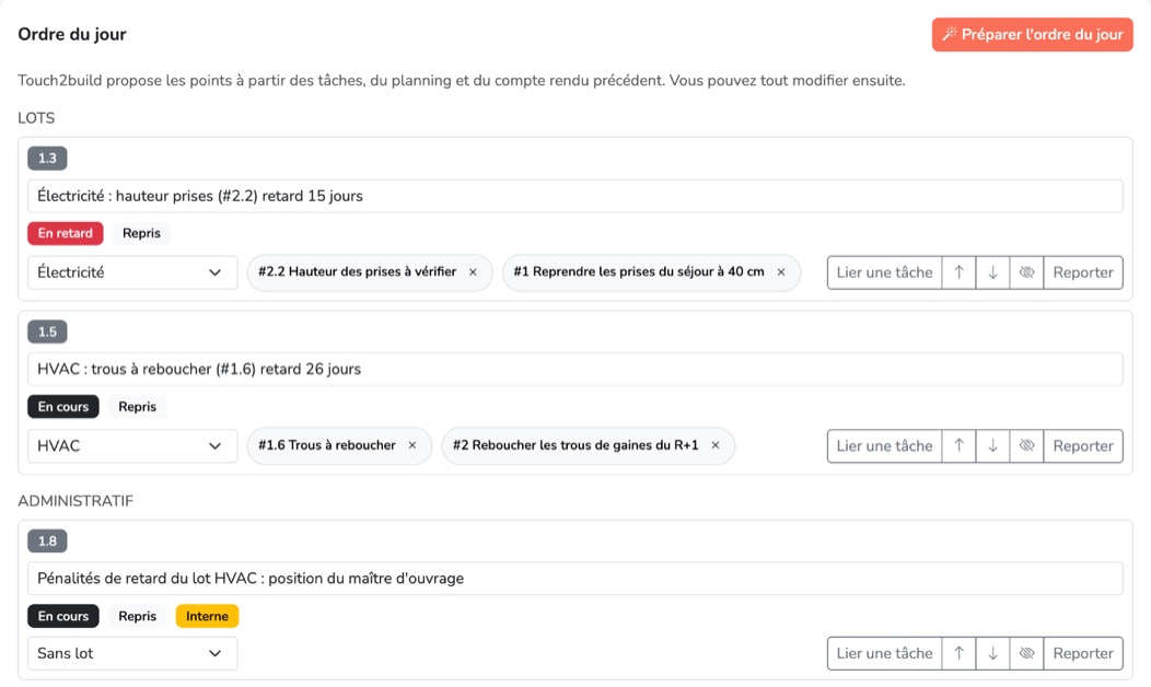 Les points repris dans l'ordre du jour de la réunion n° 2
